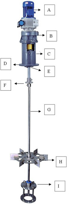 mixer-structure.jpg